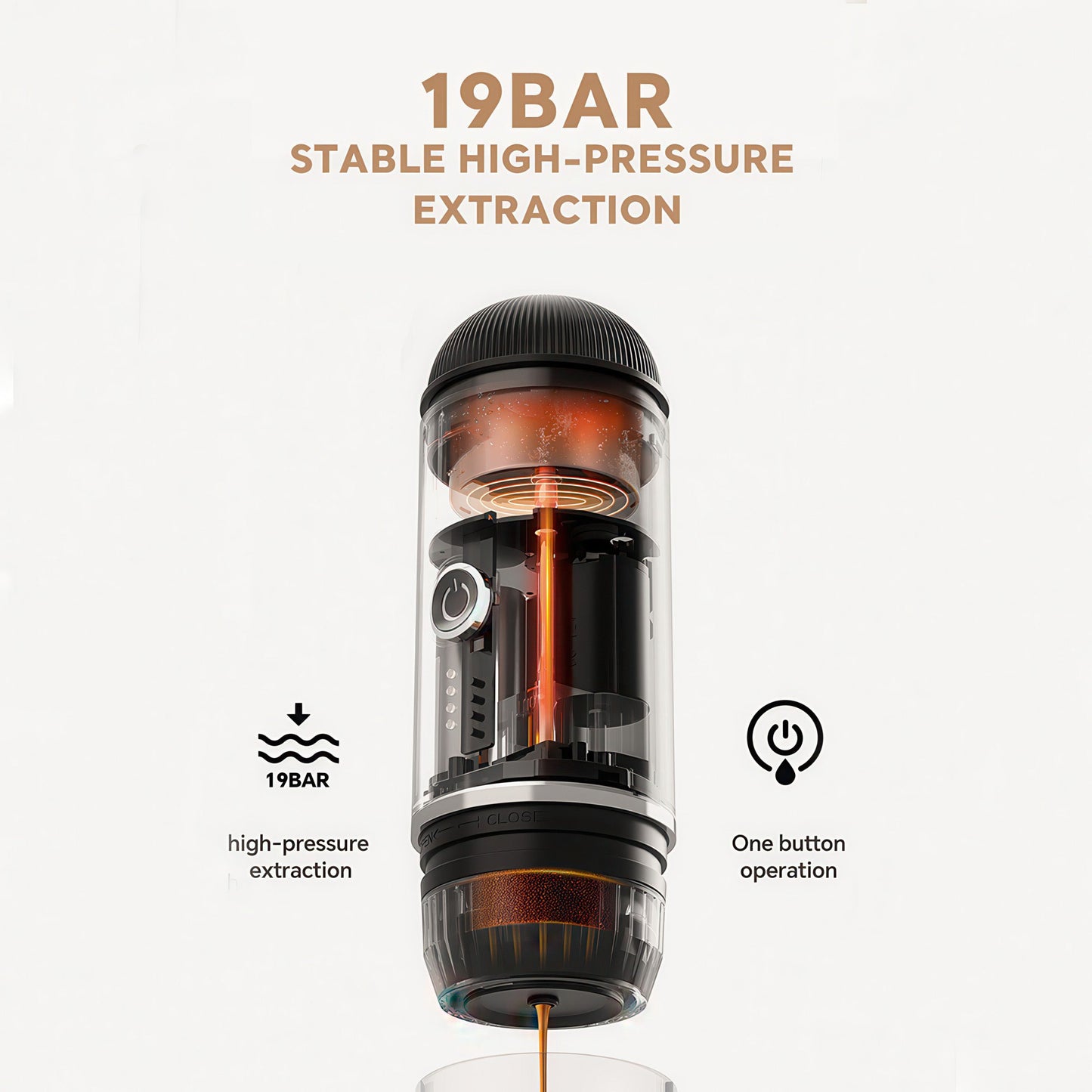 Lastaforest Portable Electric Espresso Coffee Maker